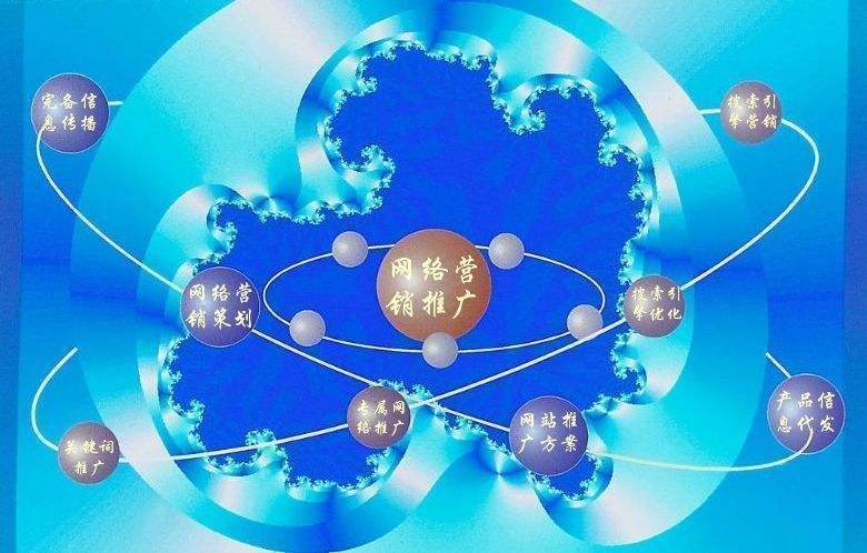 阿鲁科尔沁新媒体运营企业需要掌握的网络推广技巧有哪些